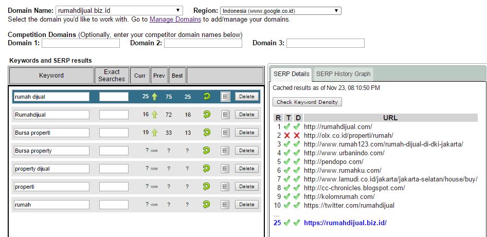 Bisnis properti tahun depan 2016