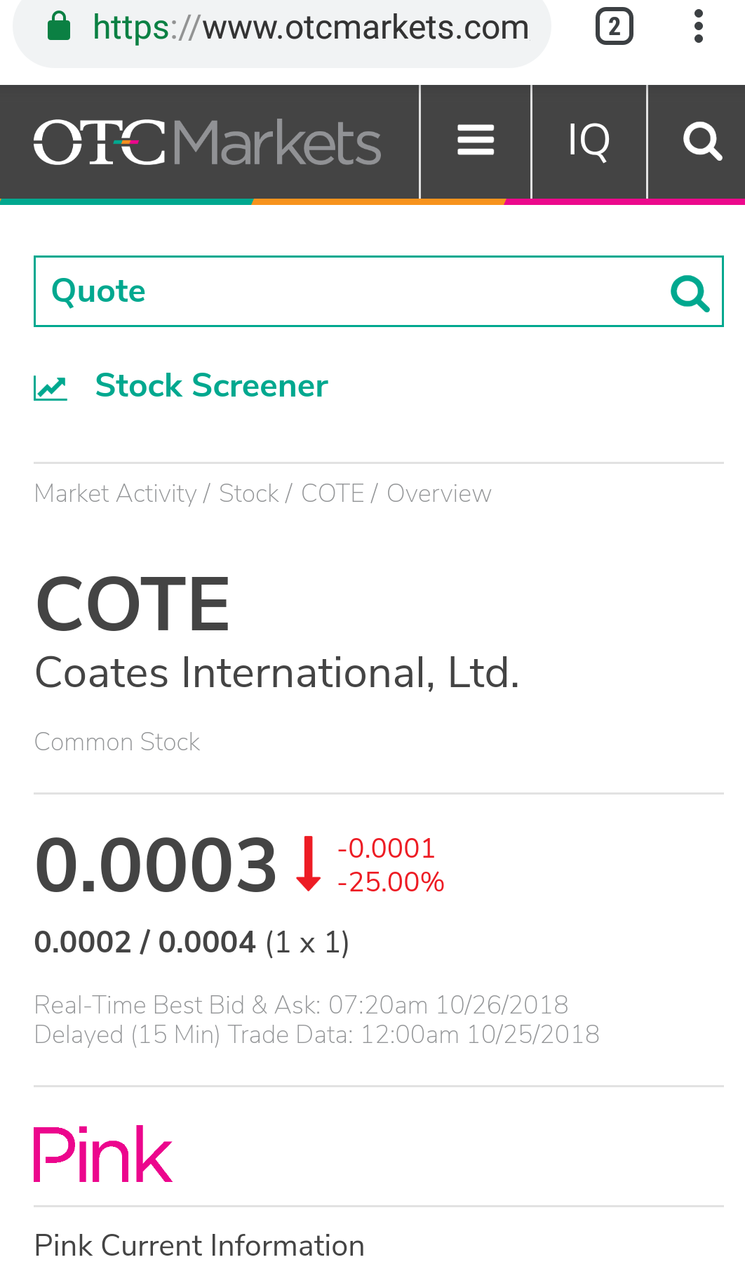 Cara subscribe data pink atau otc market di platform interactive brokers